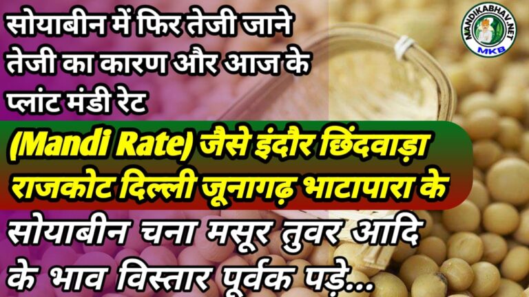 Commodities Rate