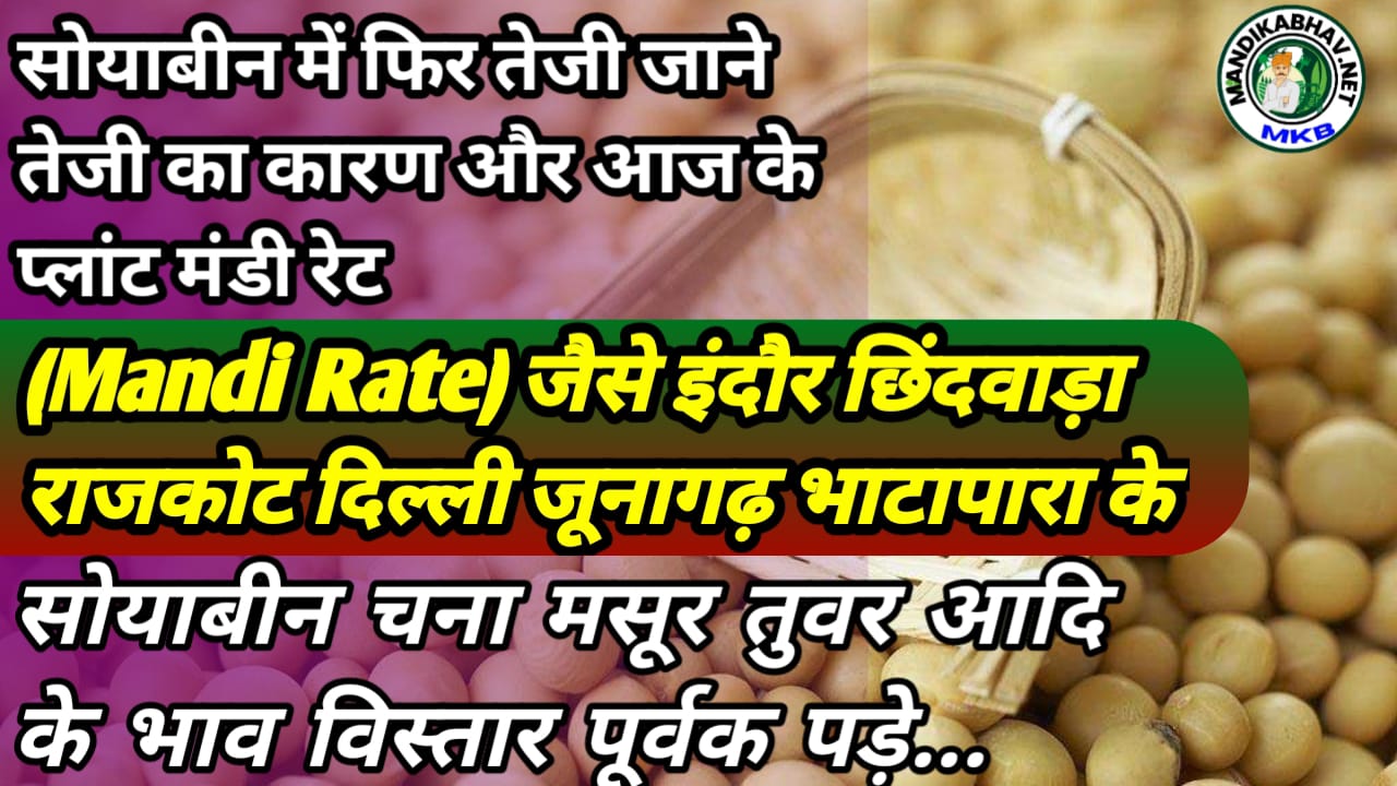 Commodities Rate