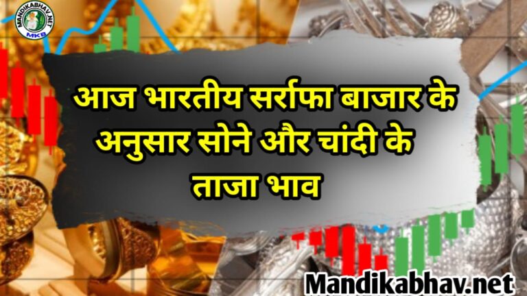 Gold Silver Price