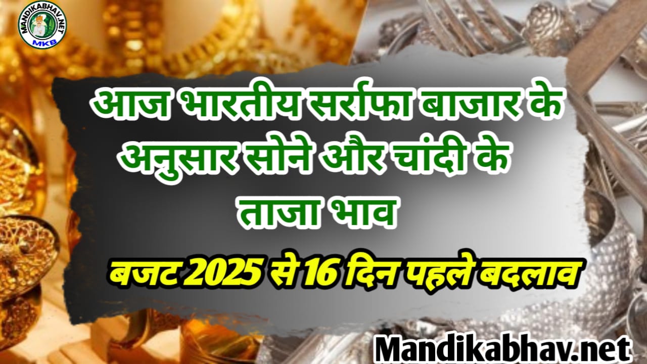 Gold Silver Price