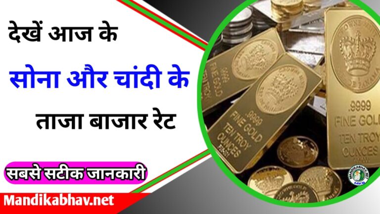 Gold Silver Price