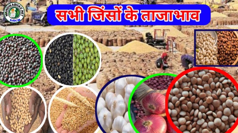 Market Commodities Rate