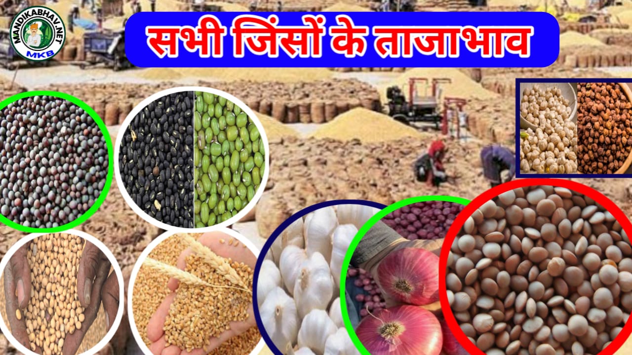 Market Commodities Rate