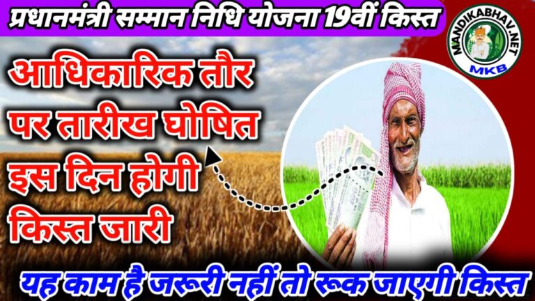pm kisan samman nidhi yojana 2025