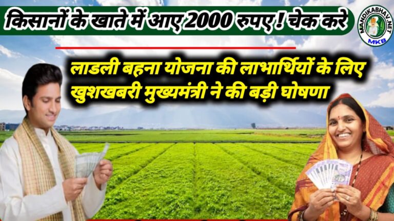 Kisan Kalayan Scheme