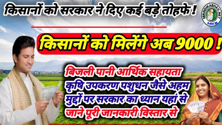 Rajasthan Budget 2025