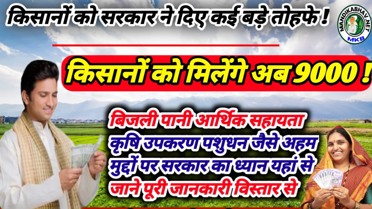 Rajasthan Budget 2025