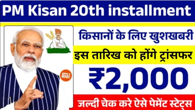PM Kisan Samman Nidhi Yojana