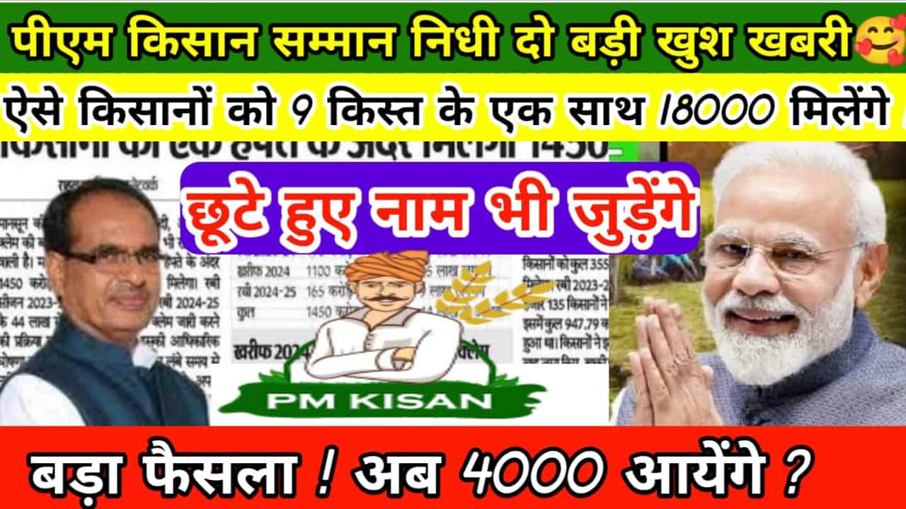 Pm Kisan Samman Nidhi Scheme