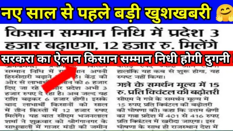 Kisan Samman Nidhi Yojana